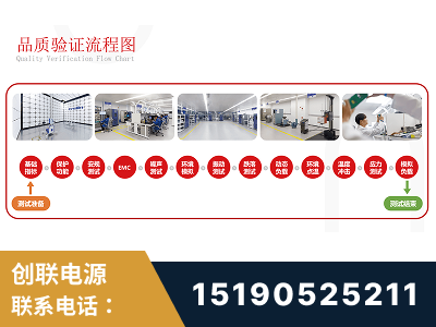 根河-全流程品质验证体系完善